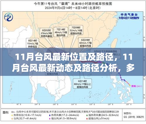 智慧社區SAAS運營服務 第435頁
