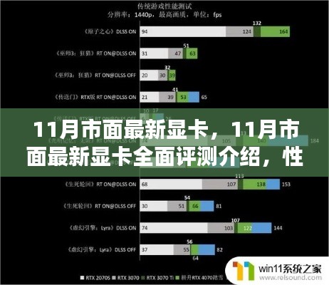 11月最新顯卡全面評測，性能、體驗、競品對比及適用群體分析