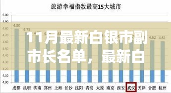 嘔心瀝血 第7頁