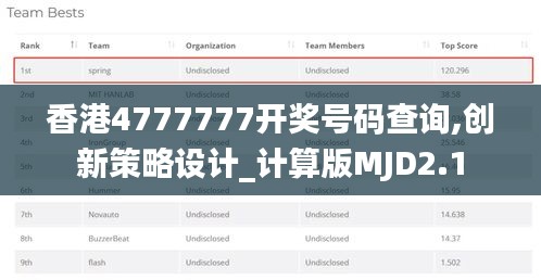 香港4777777開獎(jiǎng)號(hào)碼查詢,創(chuàng)新策略設(shè)計(jì)_計(jì)算版MJD2.1