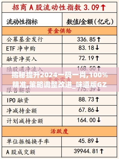 資料下載 第395頁