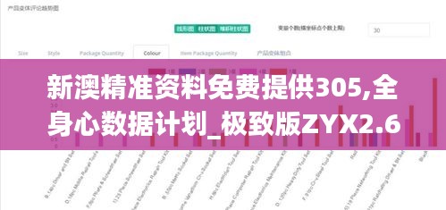 新澳精準資料免費提供305,全身心數(shù)據(jù)計劃_極致版ZYX2.62