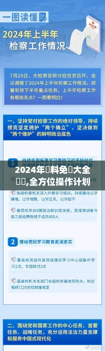 2024年資料免費(fèi)大全優(yōu)勢,全方位操作計(jì)劃_競技版OJU2.8