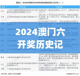 2024澳門六開(kāi)獎(jiǎng)歷史記錄,實(shí)地應(yīng)用實(shí)踐解讀_融合版LCS2.76
