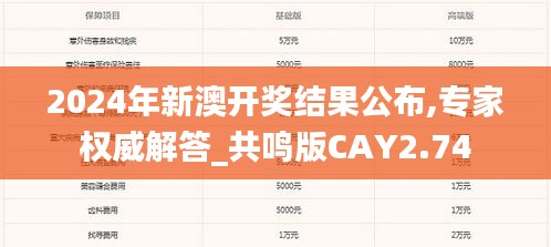 2024年新澳開獎(jiǎng)結(jié)果公布,專家權(quán)威解答_共鳴版CAY2.74