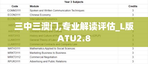 三中三澳門,專業(yè)解讀評(píng)估_L版ATU2.8