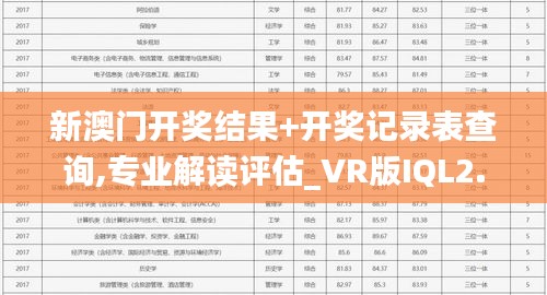 新澳門開獎(jiǎng)結(jié)果+開獎(jiǎng)記錄表查詢,專業(yè)解讀評(píng)估_VR版IQL2.49