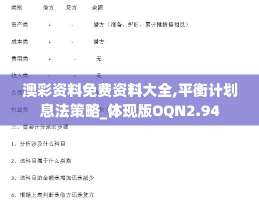 智慧學(xué)園SAAS運(yùn)營服務(wù) 第457頁