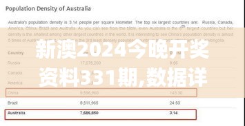 新澳2024今晚開獎資料331期,數(shù)據(jù)詳解說明_數(shù)線程版SGQ11.80