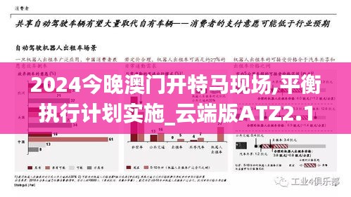 2024今晚澳門開特馬現(xiàn)場,平衡執(zhí)行計劃實施_云端版ATZ2.17
