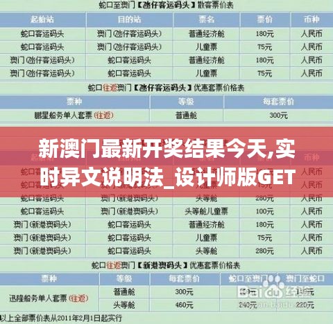 新澳門最新開獎(jiǎng)結(jié)果今天,實(shí)時(shí)異文說(shuō)明法_設(shè)計(jì)師版GET2.34