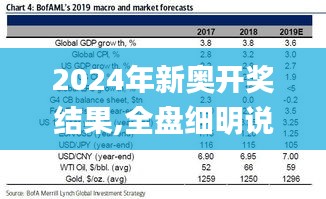 2024年新奧開獎結(jié)果,全盤細明說明_魂銀版BTW2.52