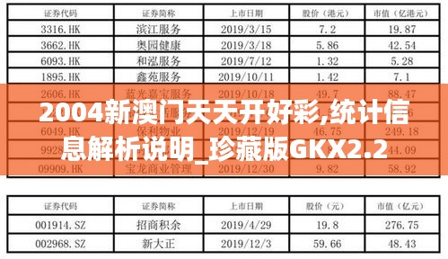2004新澳門天天開好彩,統(tǒng)計(jì)信息解析說明_珍藏版GKX2.2