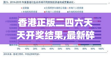 香港正版二四六天天開獎結(jié)果,最新碎析解釋說法_安全版DHA2.27
