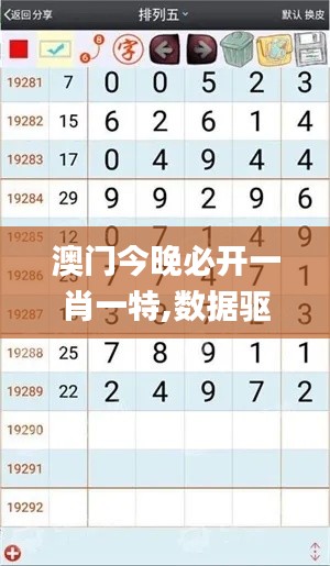 澳門(mén)今晚必開(kāi)一肖一特,數(shù)據(jù)驅(qū)動(dòng)決策_(dá)習(xí)慣版ORQ2.23