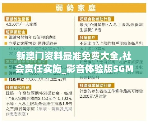 新澳門資料最準(zhǔn)免費(fèi)大全,社會(huì)責(zé)任實(shí)施_影音體驗(yàn)版SGM9.20