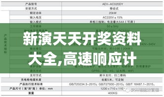 新演天天開(kāi)獎(jiǎng)資料大全,高速響應(yīng)計(jì)劃執(zhí)行_奢華版TBH9.87