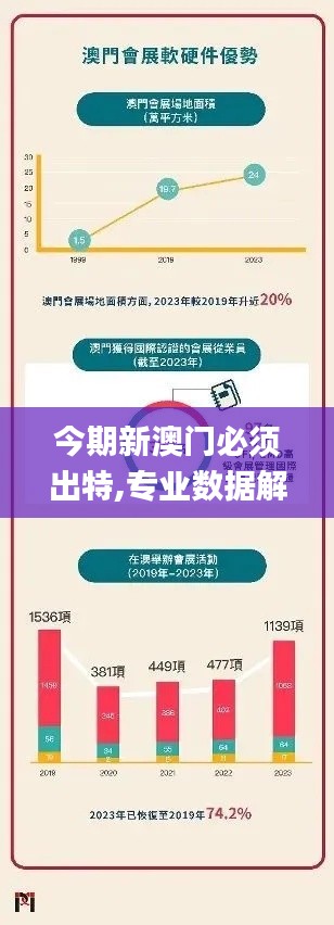 今期新澳門必須出特,專業(yè)數(shù)據(jù)解釋設(shè)想_日常版FLV9.70