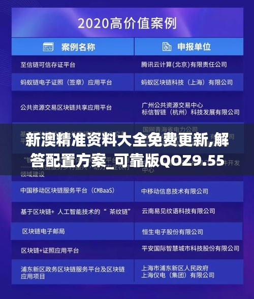 新澳精準(zhǔn)資料大全免費更新,解答配置方案_可靠版QOZ9.55