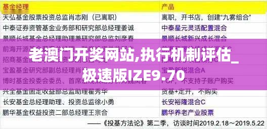 老澳門開獎網(wǎng)站,執(zhí)行機制評估_極速版IZE9.70