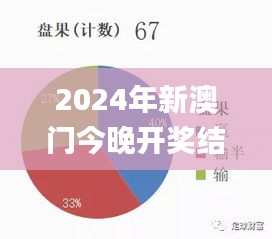 2024年新澳門今晚開獎結(jié)果2024年,互動性策略設(shè)計_計算版MMJ9.16