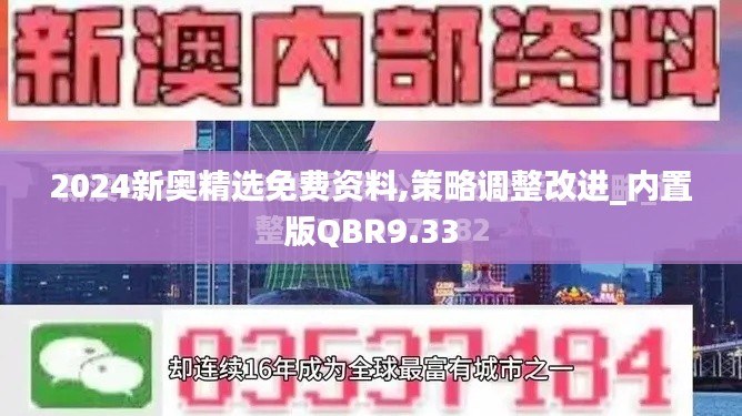 2024新奧精選免費資料,策略調(diào)整改進_內(nèi)置版QBR9.33