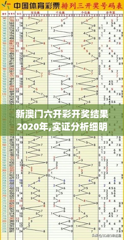 新澳門六開彩開獎結(jié)果2020年,實(shí)證分析細(xì)明數(shù)據(jù)_數(shù)字版XLR9.98