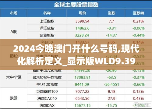 2024今晚澳門開什么號碼,現(xiàn)代化解析定義_顯示版WLD9.39
