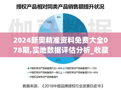 2024新奧精準(zhǔn)資料免費(fèi)大全078期,實(shí)地?cái)?shù)據(jù)評(píng)估分析_收藏版TBM9.47
