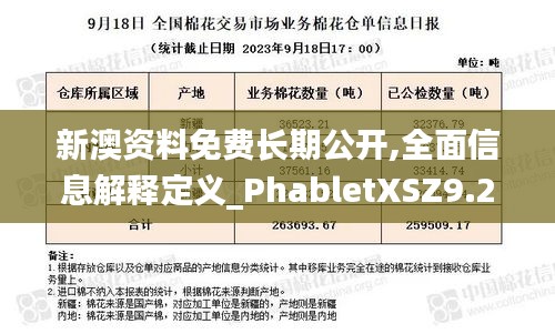 新澳資料免費(fèi)長(zhǎng)期公開(kāi),全面信息解釋定義_PhabletXSZ9.22