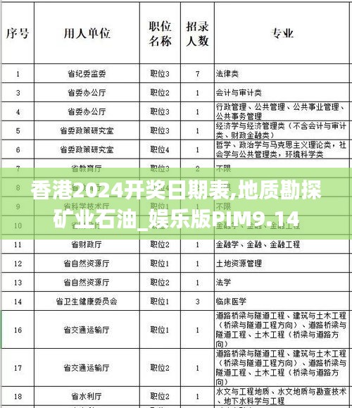 衣無二彩 第5頁