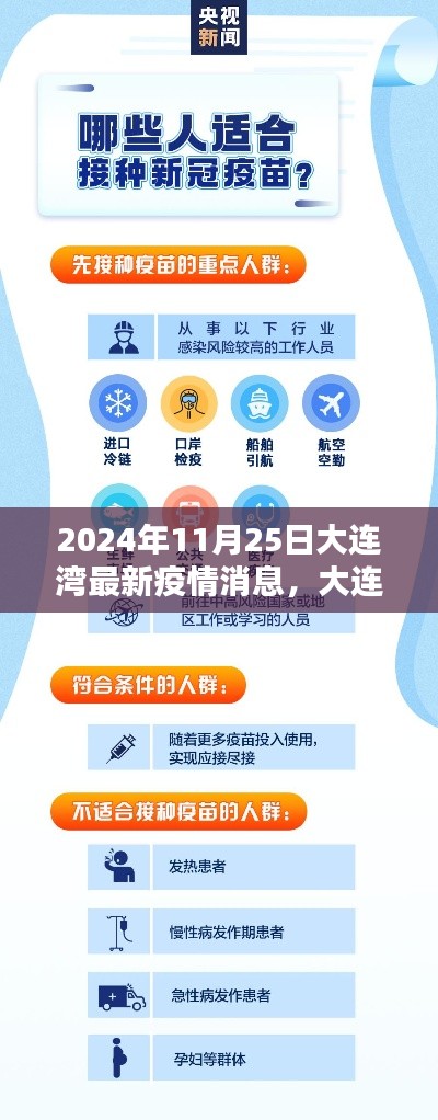 大連灣防疫指南，最新疫情消息與防疫任務指南（2024年11月25日版）