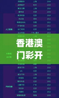 香港澳門彩開獎結果網,數據引導執(zhí)行策略_游玩版TOP7.44