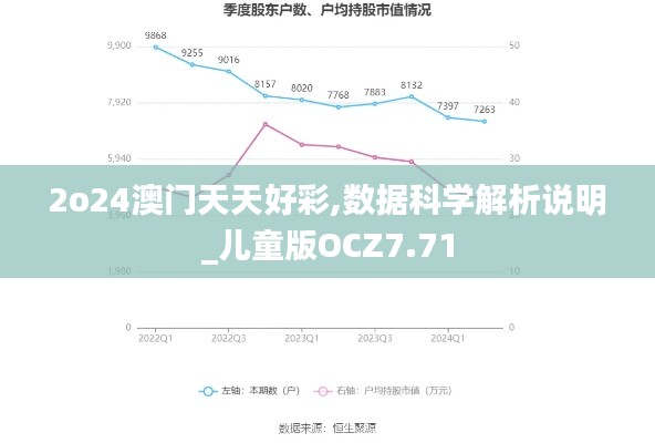 2o24澳門天天好彩,數據科學解析說明_兒童版OCZ7.71