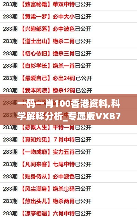 一碼一肖100香港資料,科學(xué)解釋分析_專屬版VXB7.99