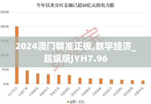 2024澳門精準正板,數(shù)字經濟_超級版JYH7.96
