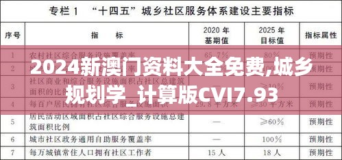 2024新澳門資料大全免費(fèi),城鄉(xiāng)規(guī)劃學(xué)_計(jì)算版CVI7.93