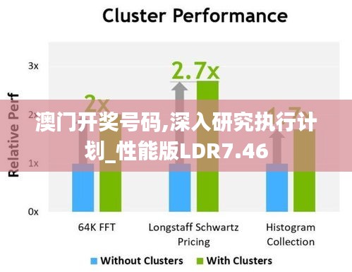 澳門開獎號碼,深入研究執(zhí)行計劃_性能版LDR7.46