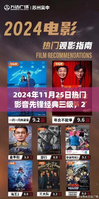 2024年影音盛宴，先鋒經典三級電影的回顧與展望