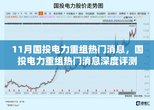 國投電力重組熱門消息全面解析，特性、體驗、競品對比及用戶群體深度分析