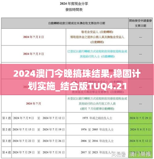 重張旗鼓 第4頁