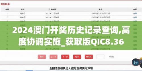 2024澳門開(kāi)獎(jiǎng)歷史記錄查詢,高度協(xié)調(diào)實(shí)施_獲取版QIC8.36