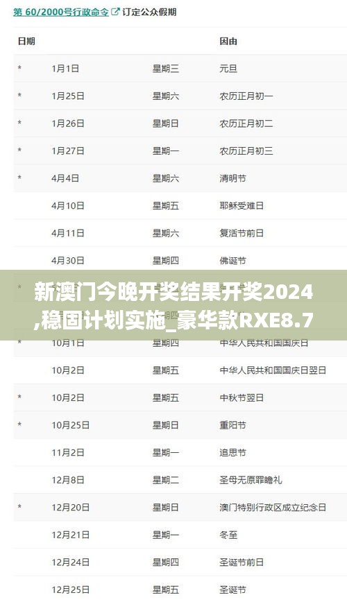 新澳門今晚開獎結果開獎2024,穩(wěn)固計劃實施_豪華款RXE8.74