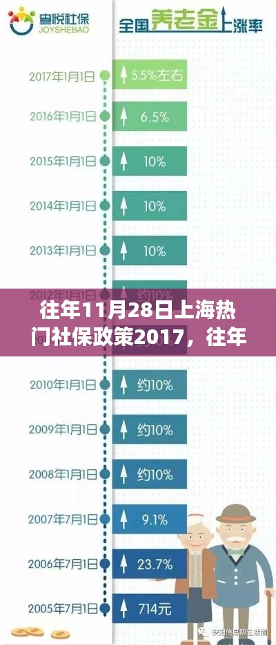 杳無音信 第4頁