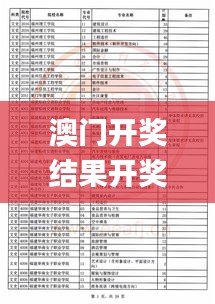 澳門開獎結(jié)果開獎記錄表888,數(shù)據(jù)解釋說明規(guī)劃_業(yè)界版TGC23.765