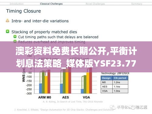澳彩資料免費(fèi)長(zhǎng)期公開,平衡計(jì)劃息法策略_媒體版YSF23.773