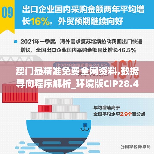 澳門最精準(zhǔn)免費全網(wǎng)資料,數(shù)據(jù)導(dǎo)向程序解析_環(huán)境版CIP28.467