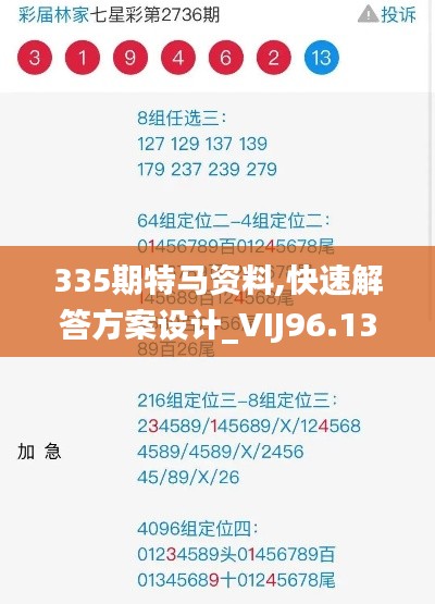 335期特馬資料,快速解答方案設(shè)計(jì)_VIJ96.131設(shè)計(jì)師版