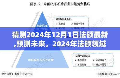 2024年法碩最新趨勢(shì)預(yù)測(cè)，未來(lái)法碩領(lǐng)域嶄新變化分析