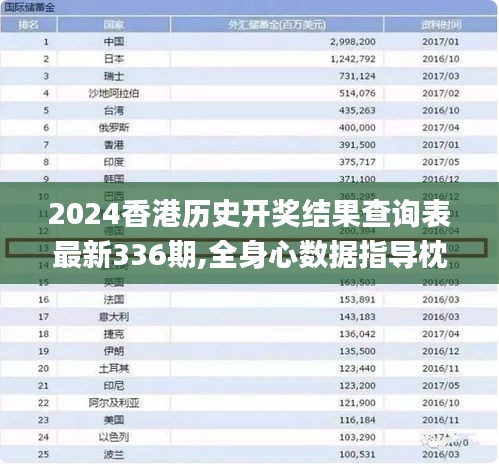 2024香港歷史開獎結果查詢表最新336期,全身心數(shù)據(jù)指導枕_XPW16.167天然版